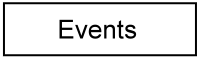 Events
